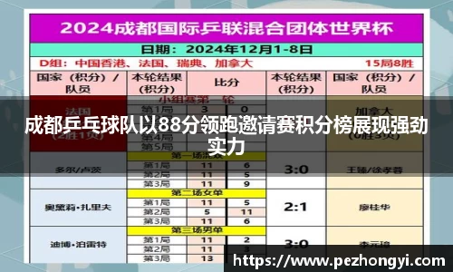 成都乒乓球队以88分领跑邀请赛积分榜展现强劲实力