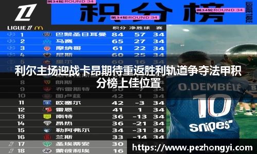 利尔主场迎战卡昂期待重返胜利轨道争夺法甲积分榜上佳位置