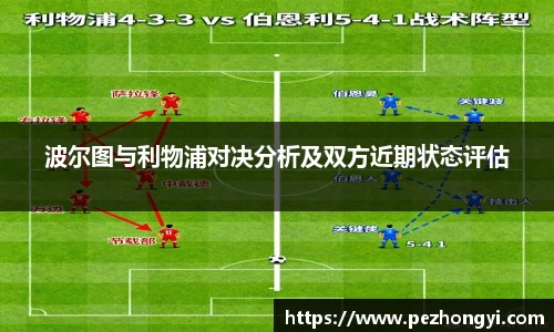波尔图与利物浦对决分析及双方近期状态评估